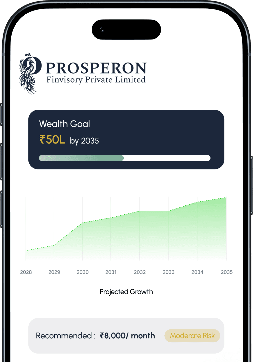 Invest with clarity Phone Mockup